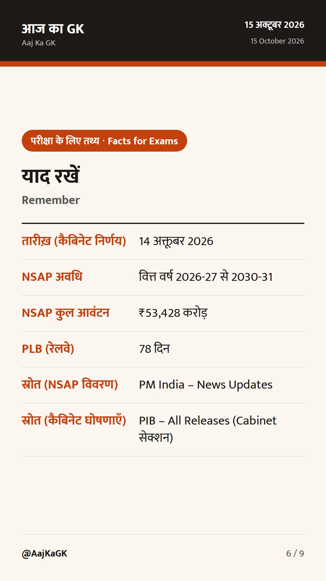 कैबिनेट के अहम फ़ैसले: NSAP जारी, IDBI पुनर्संरचना, रेलवे को 78 दिन PLB — 6