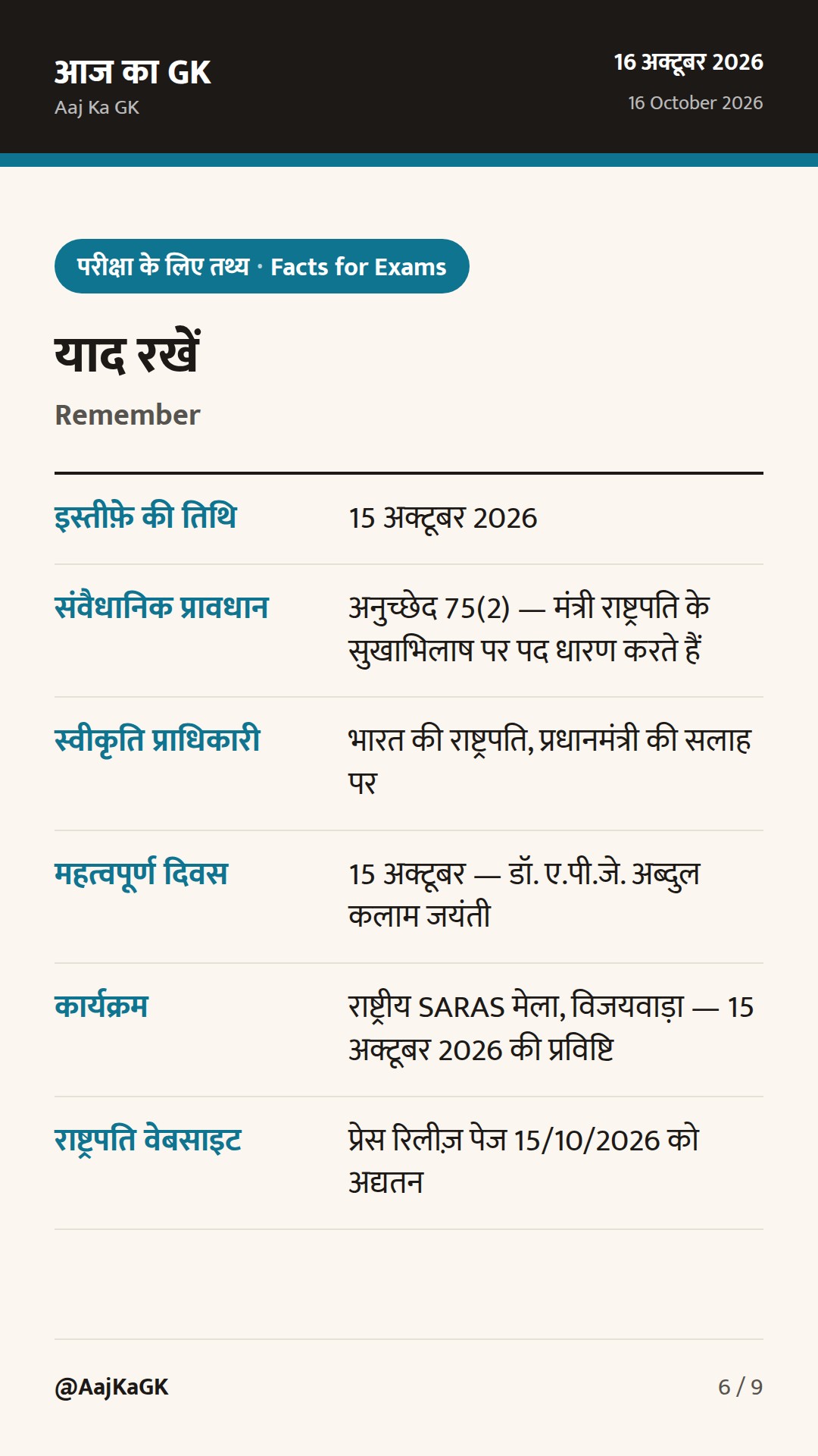 पिछले 48 घंटे: डॉ. एल. मुरुगन का इस्तीफ़ा; कलाम जयंती पर श्रद्धांजलि व राष्ट्रीय SARAS मेला — 6