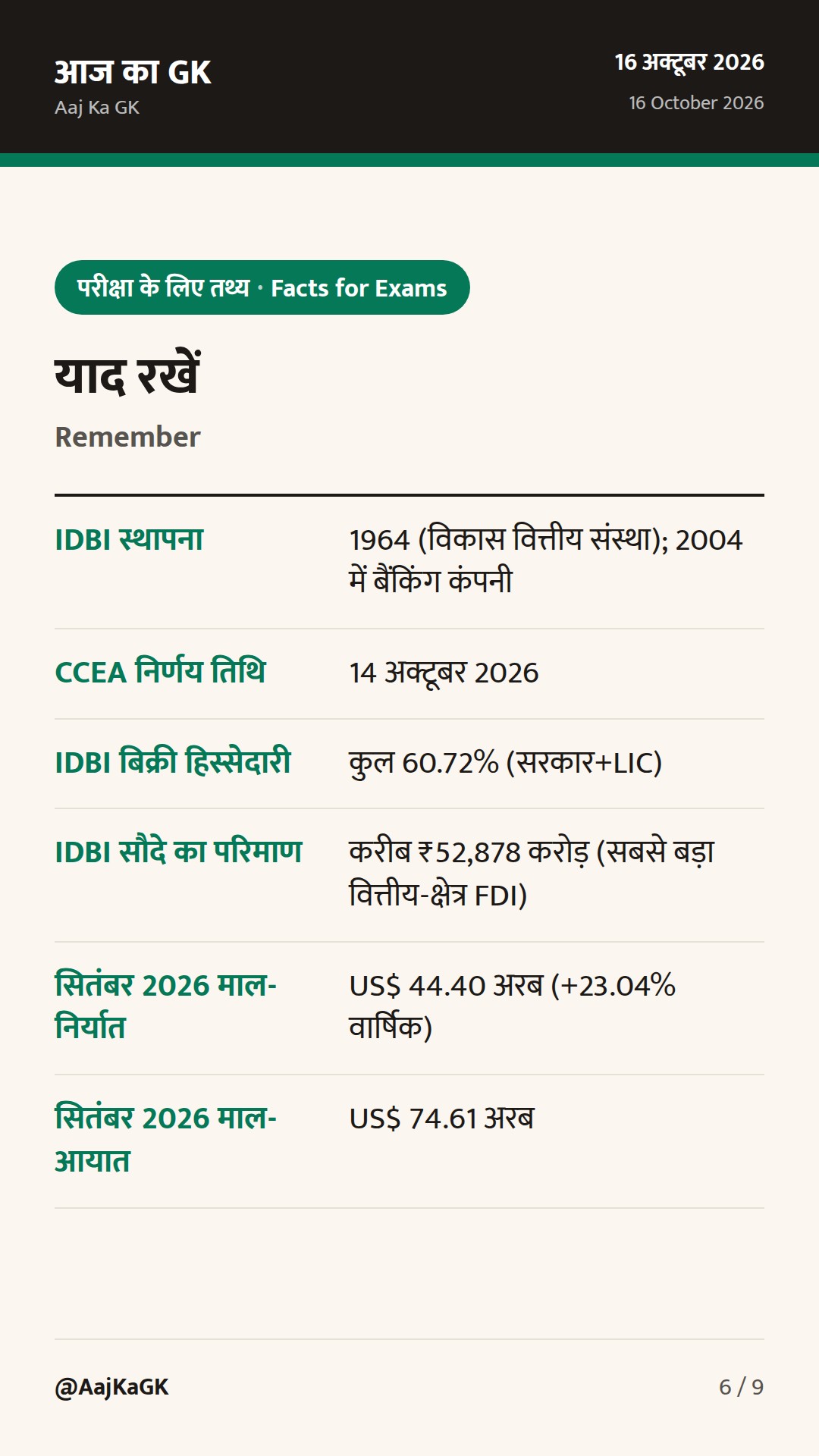 IDBI बैंक के रणनीतिक विनिवेश को मंजूरी; सितंबर 2026 में व्यापार बढ़त, घाटा ऊँचा — 6