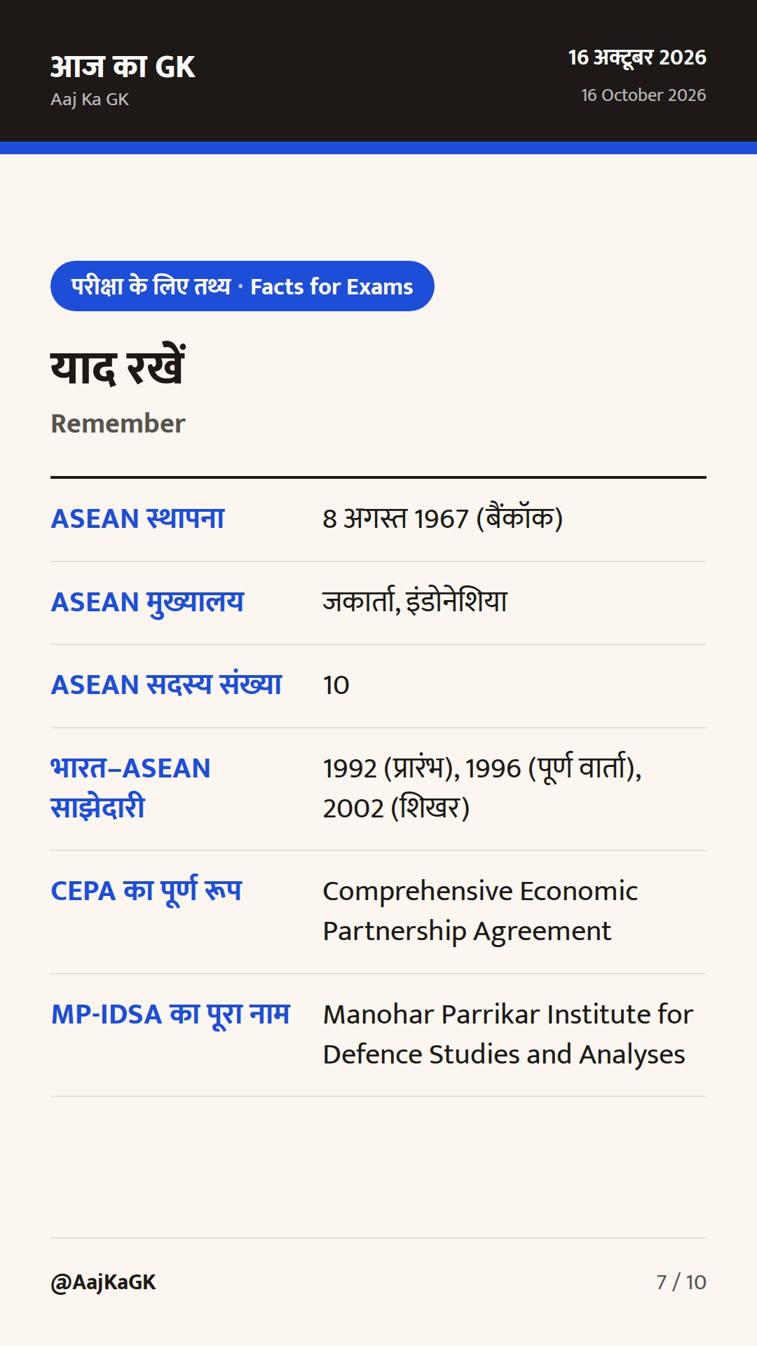 भारत–कनाडा रिश्तों में नई रफ़्तार, ASEAN संग रक्षा सहयोग पर भारत का ठोस प्रस्ताव — 7
