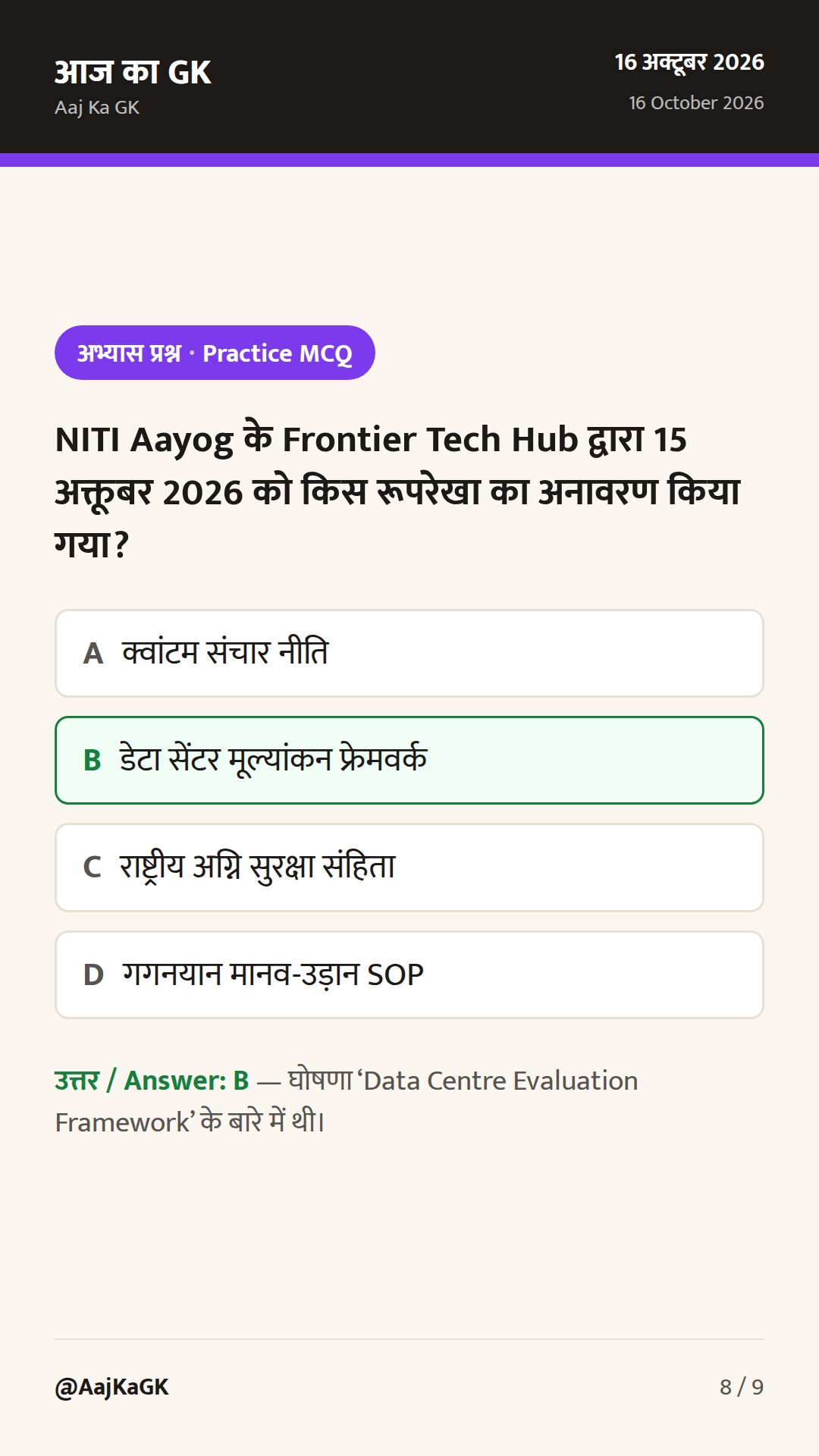 पिछले 48 घंटे: BHASHINI–मणिपुर MoU और NITI का डेटा सेंटर फ्रेमवर्क सुर्खियों में — 8