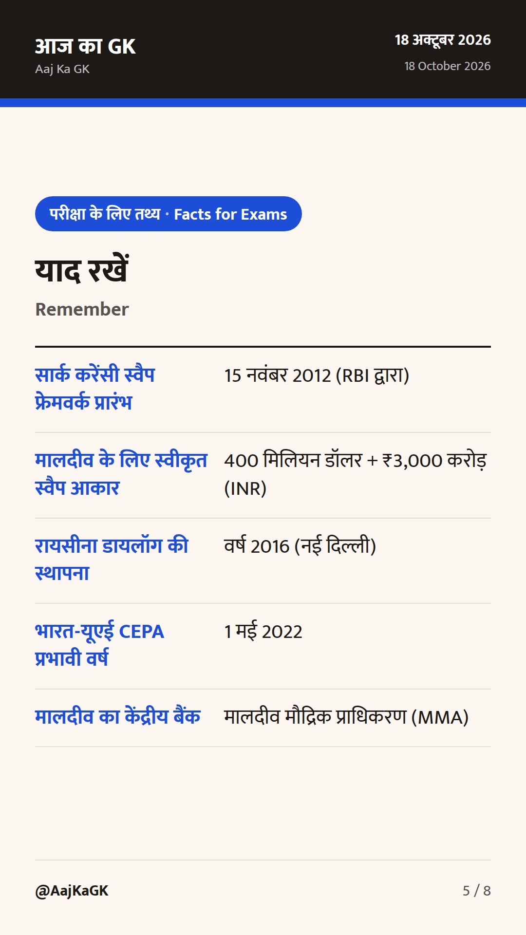 रायसीना मिडिल ईस्ट 2026 और मालदीव को करेंसी स्वैप रोलओवर: भारत की बहुपक्षीय कूटनीति — 5