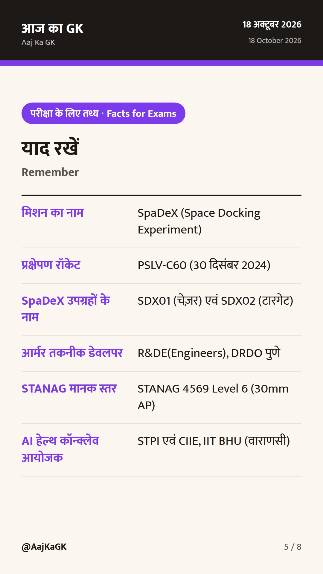 इसरो के SpaDeX मिशन का सफल समापन और DRDO की नई बख्तरबंद तकनीक — 5