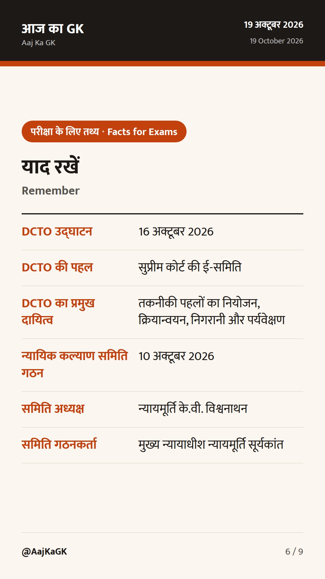 सुप्रीम कोर्ट की दो पहल: डिजिटल न्याय-तकनीक और न्यायिक कल्याण पर जोर — 6