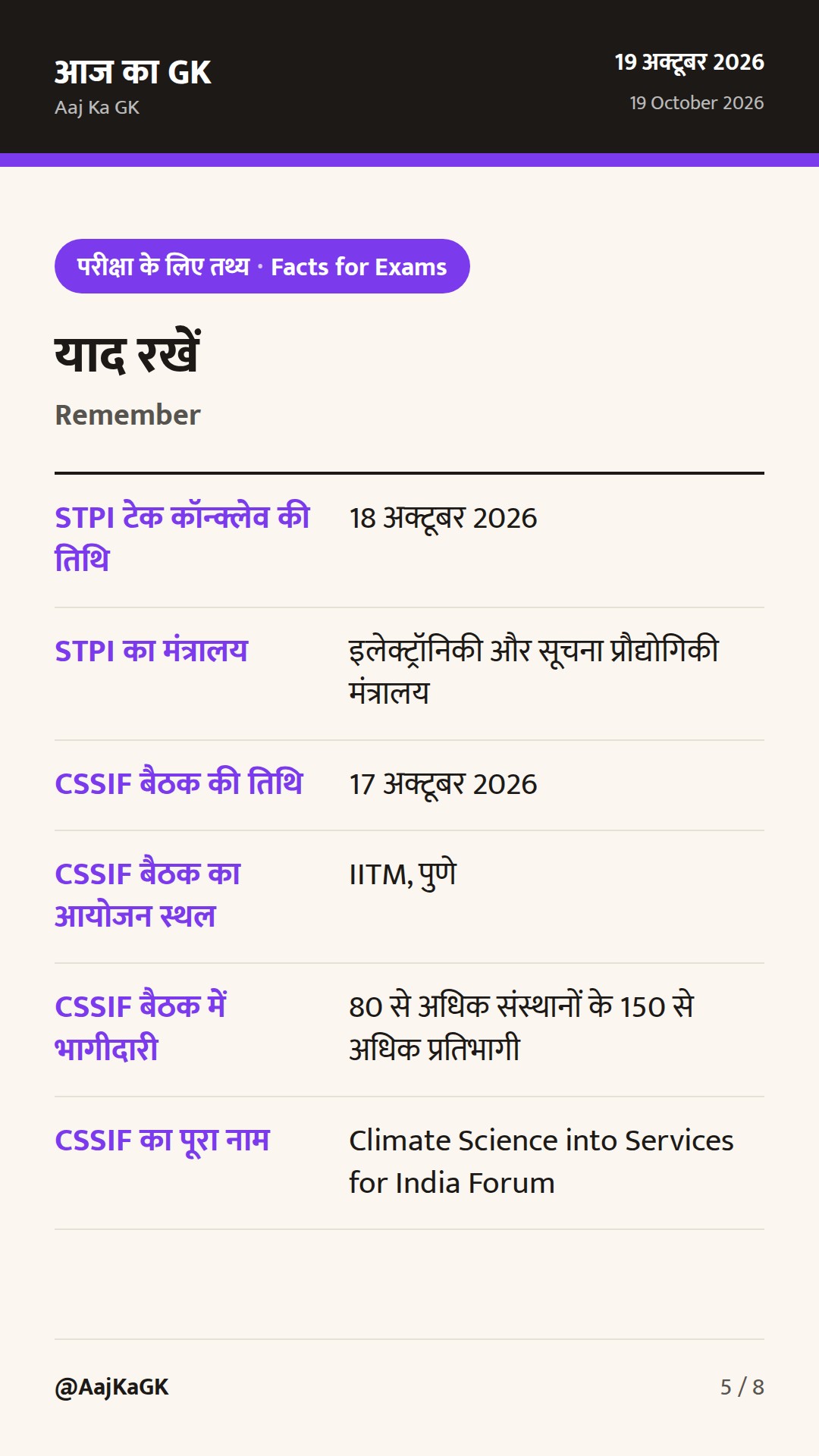 एआई स्वास्थ्य तकनीक और जलवायु सेवाओं पर नई पहल: परीक्षा के लिए प्रमुख तथ्य — 5