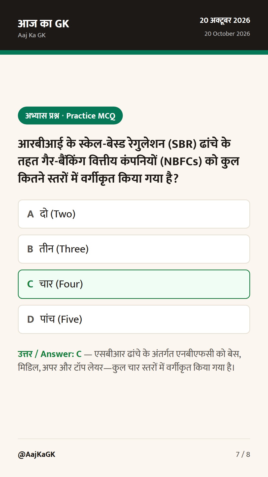 आरबीआई की 4 NBFCs पर कड़ी कार्रवाई और मासिक बुलेटिन में भारतीय अर्थव्यवस्था का समग्र आकलन — 7