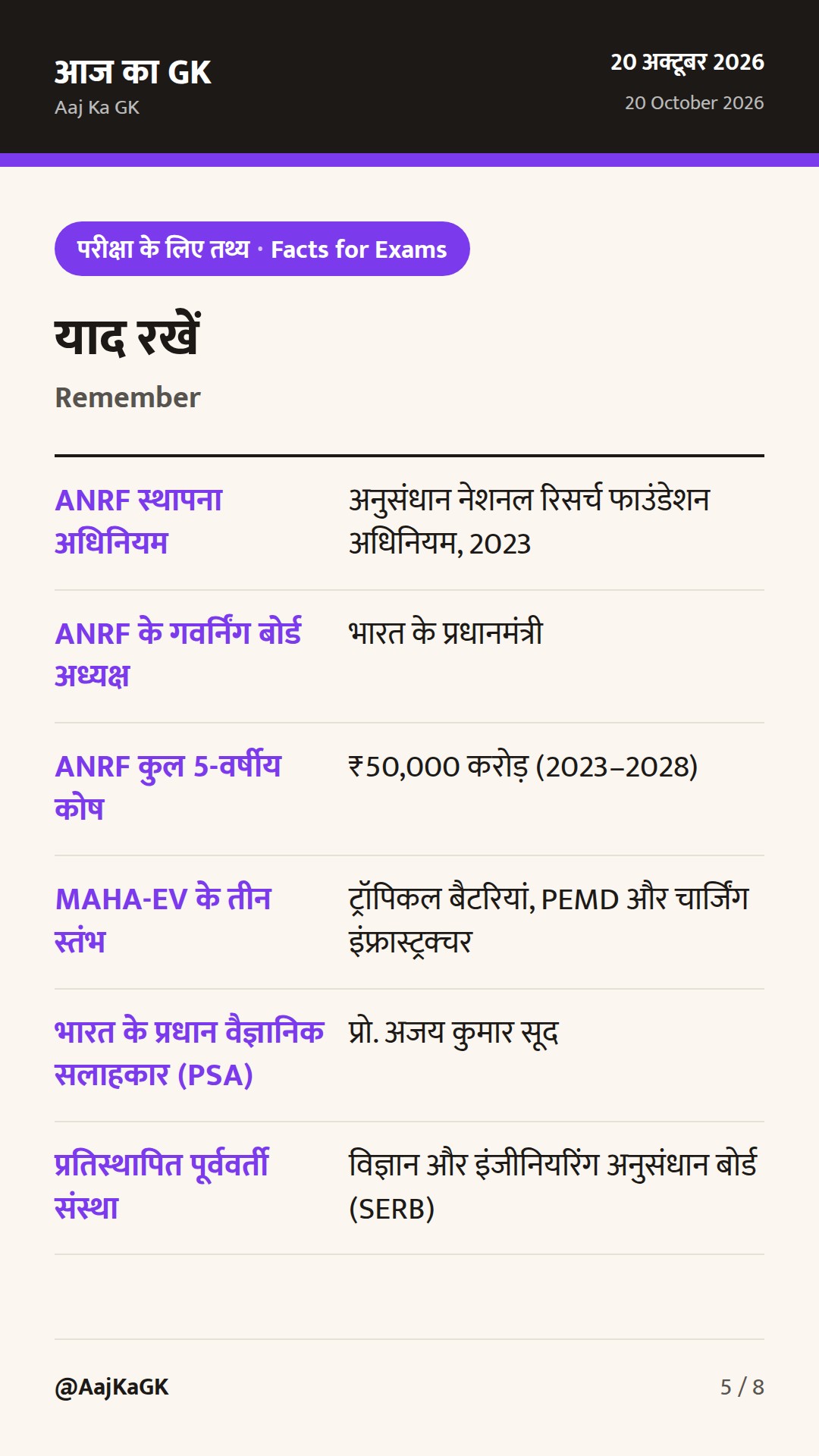 ANRF की दो नई पहलें और 26वीं PM-STIAC बैठक का रोडमैप — 5