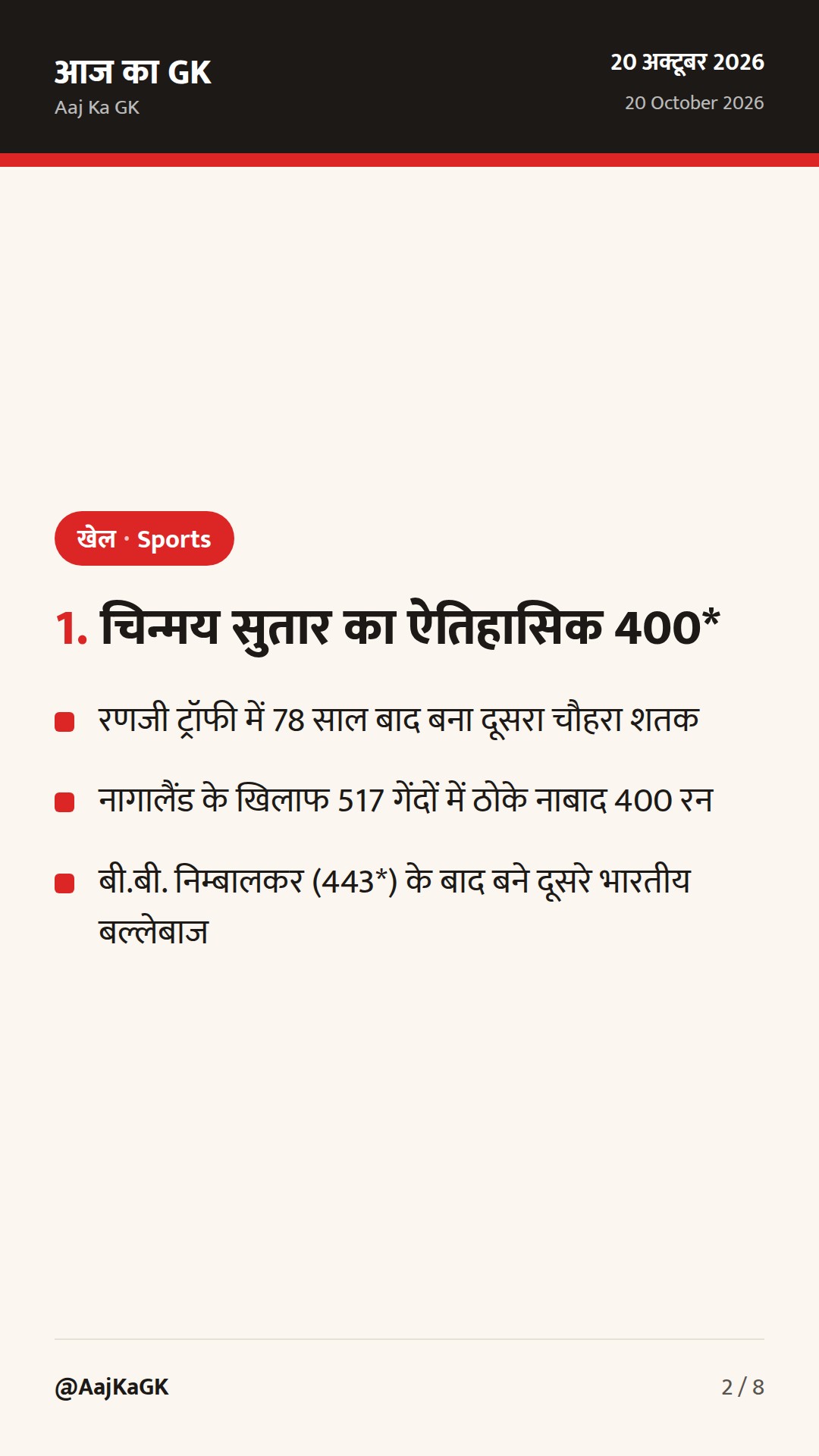 चिन्मय सुतार का ऐतिहासिक 400*, मोना अग्रवाल व निषाद को एशियन पैरा गेम्स स्वर्ण — 2
