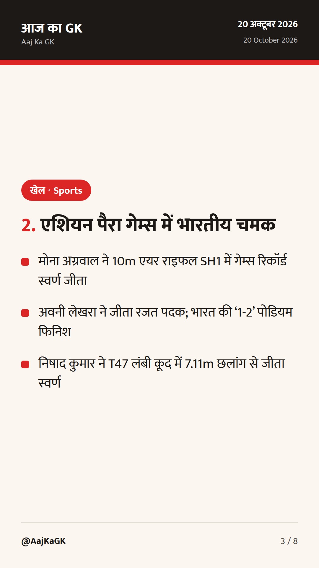 चिन्मय सुतार का ऐतिहासिक 400*, मोना अग्रवाल व निषाद को एशियन पैरा गेम्स स्वर्ण — 3