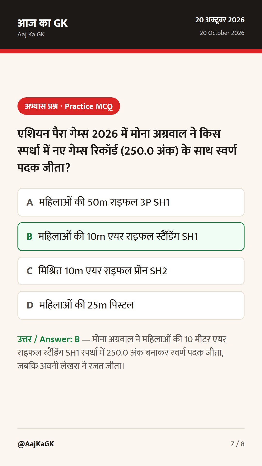 चिन्मय सुतार का ऐतिहासिक 400*, मोना अग्रवाल व निषाद को एशियन पैरा गेम्स स्वर्ण — 7