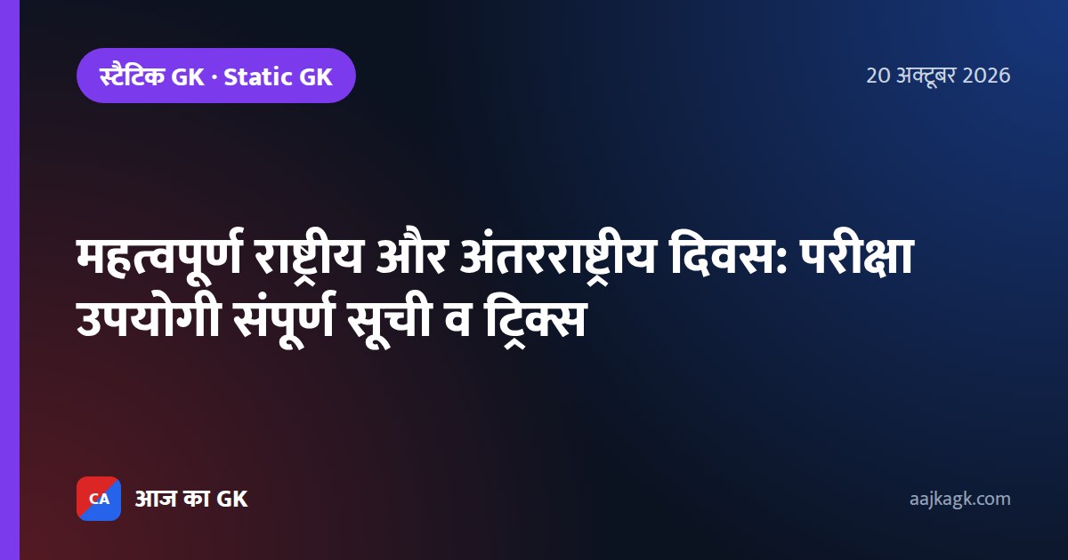 महत्वपूर्ण राष्ट्रीय और अंतरराष्ट्रीय दिवस: परीक्षा उपयोगी संपूर्ण सूची व ट्रिक्स