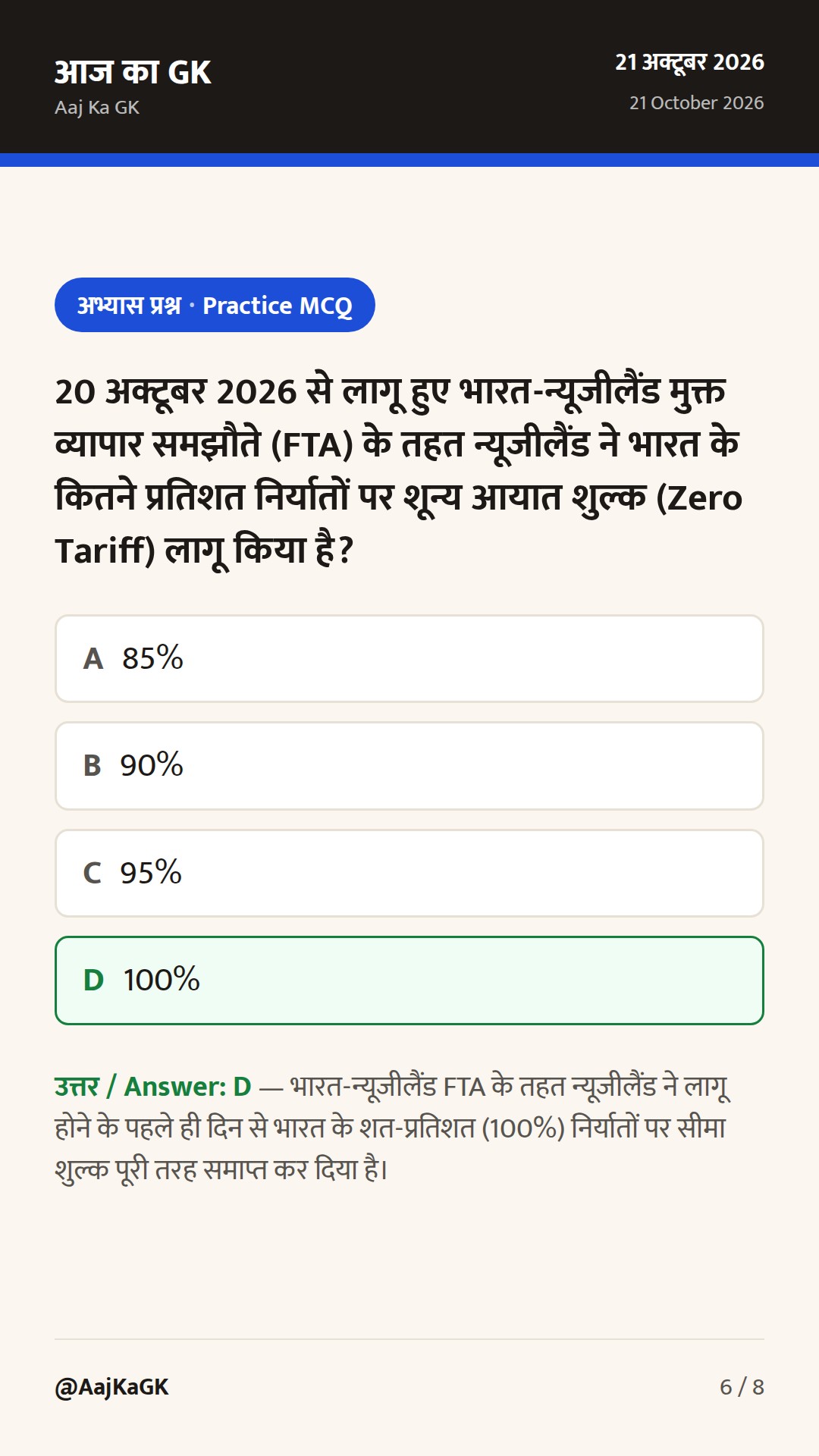 भारत-न्यूजीलैंड FTA का ऐतिहासिक क्रियान्वयन, पोलैंड पीएम का दौरा और भारत-अमेरिका वार्ता — 6