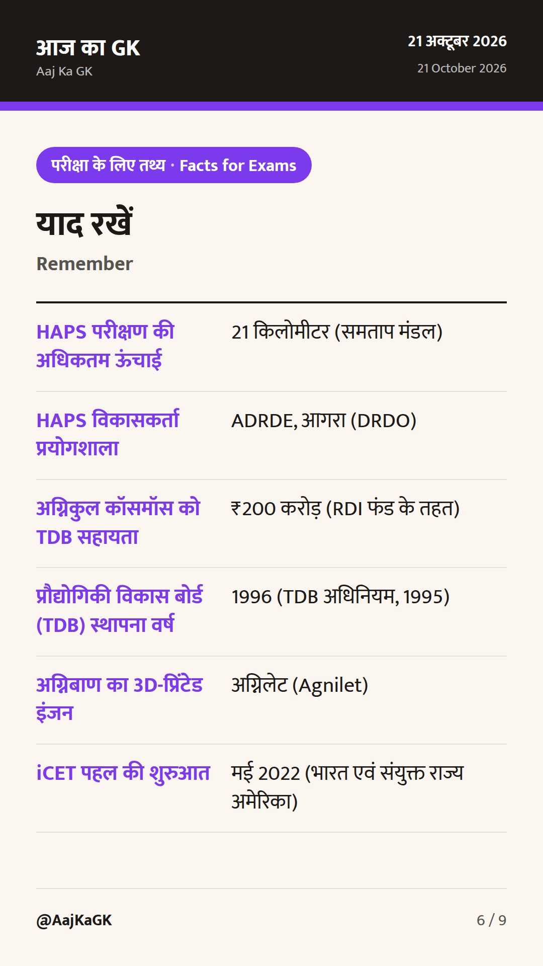 DRDO का हाई-एल्टीट्यूड प्लेटफॉर्म सिस्टम परीक्षण और पुन: प्रयोज्य अग्निबाण RLV को ₹200 करोड़ की मंजूरी — 6