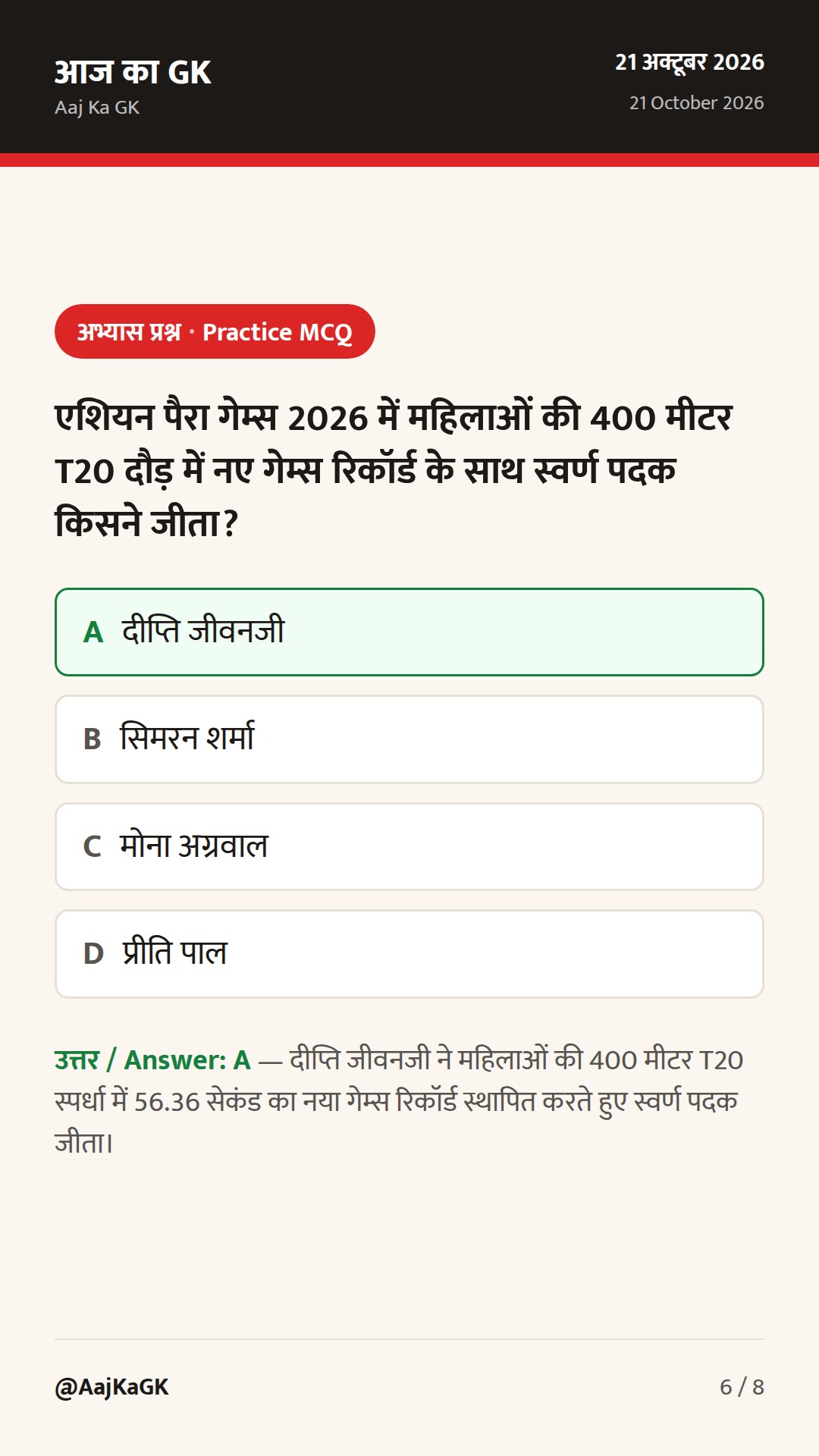 एशियन पैरा गेम्स में दीप्ति-सिमरन का स्वर्णिम रिकॉर्ड; ग्लासगो राष्ट्रमंडल खेल 2026 का संक्षिप्त रोस्टर — 6