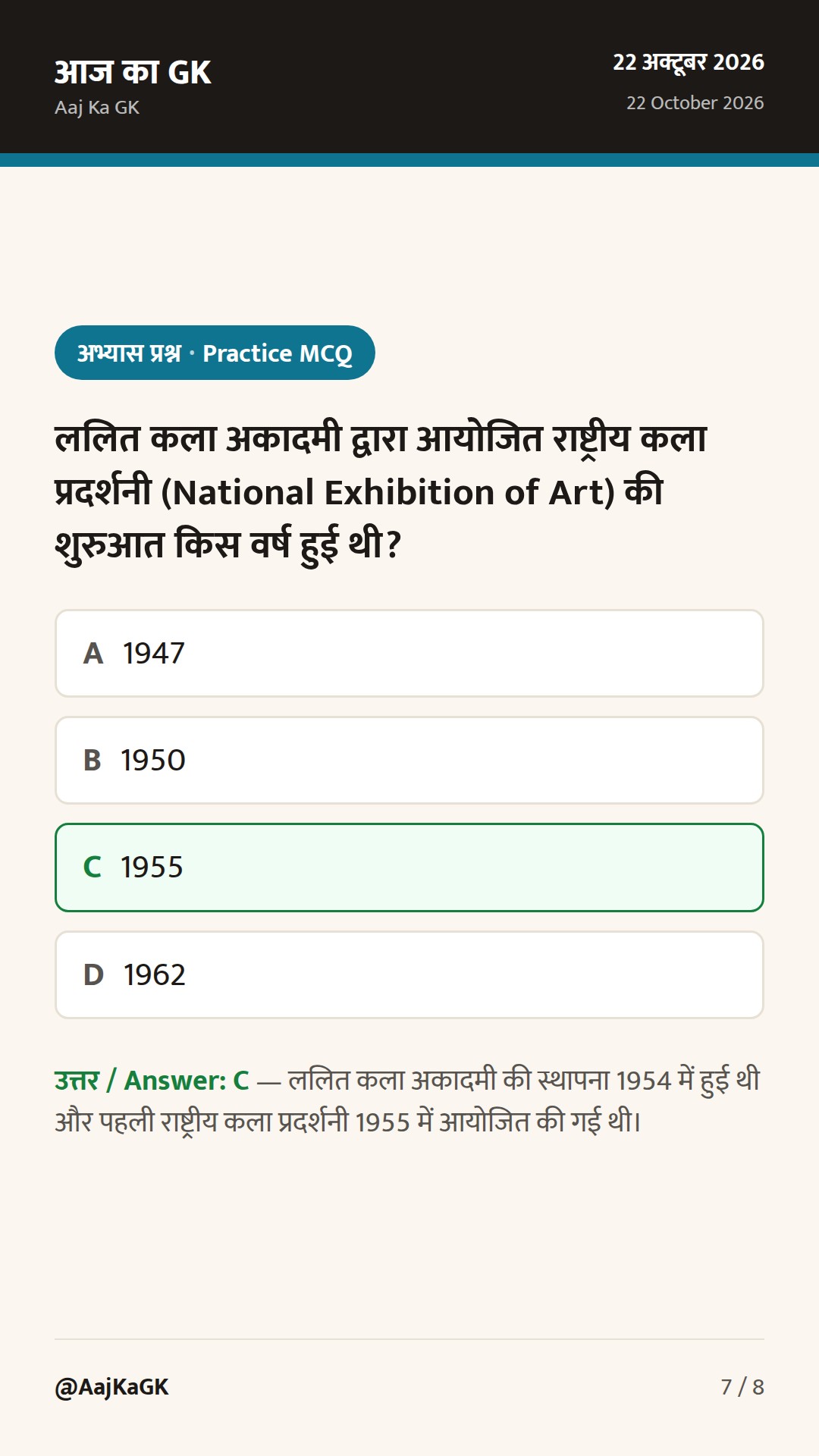 ललित कला अकादमी पुरस्कार, परमेश शिवमणि बने ICG महानिदेशक और इंडोनेशिया के नए राष्ट्रपति — 7