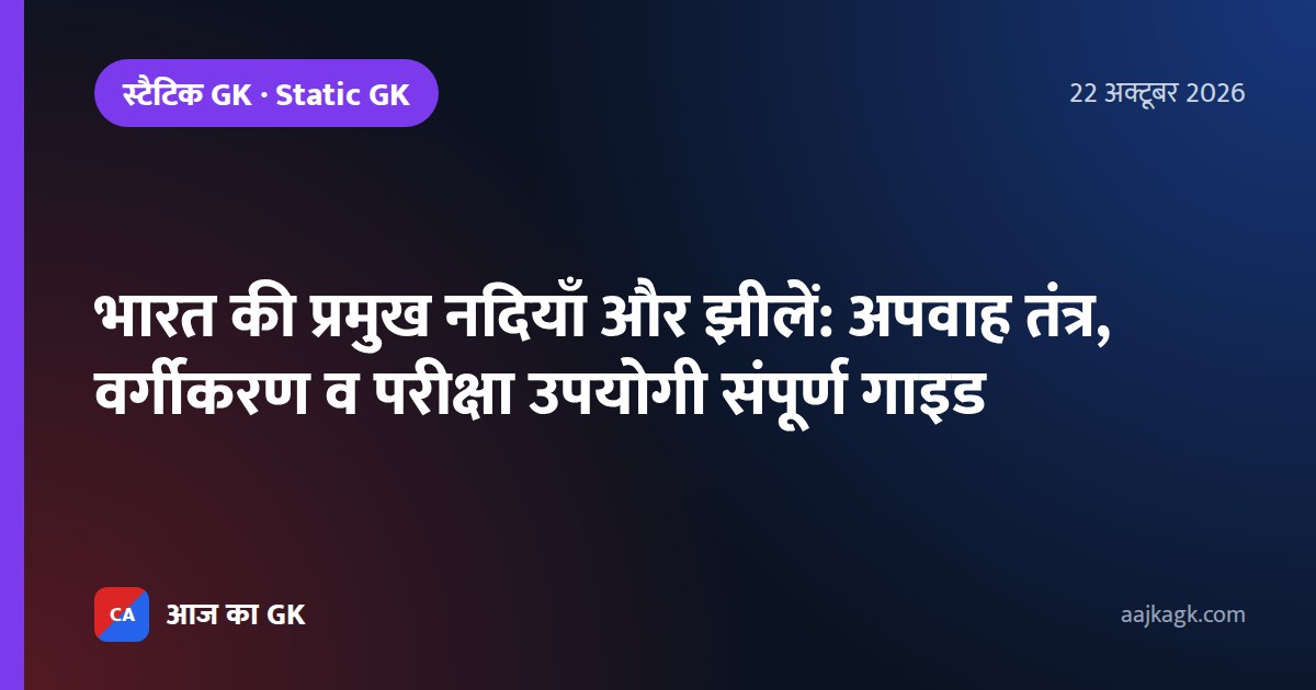 भारत की प्रमुख नदियाँ और झीलें: अपवाह तंत्र, वर्गीकरण व परीक्षा उपयोगी संपूर्ण गाइड