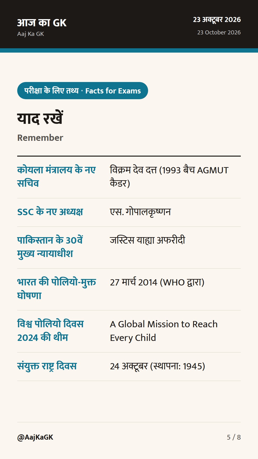 विक्रम देव दत्त बने कोयला सचिव और जस्टिस याह्या अफरीदी पाकिस्तान के नए CJI — 5