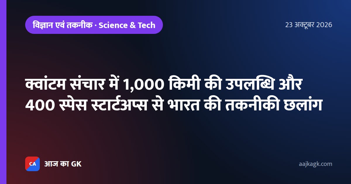 क्वांटम संचार में 1,000 किमी की उपलब्धि और 400 स्पेस स्टार्टअप्स से भारत की तकनीकी छलांग