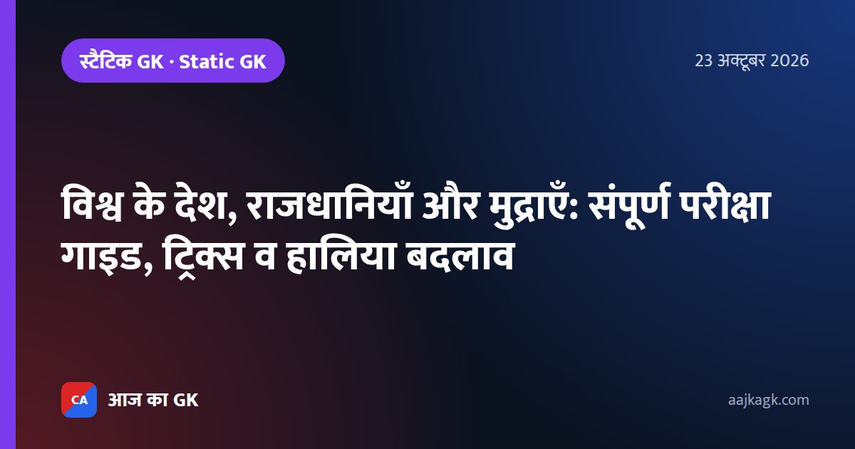 विश्व के देश, राजधानियाँ और मुद्राएँ: संपूर्ण परीक्षा गाइड, ट्रिक्स व हालिया बदलाव