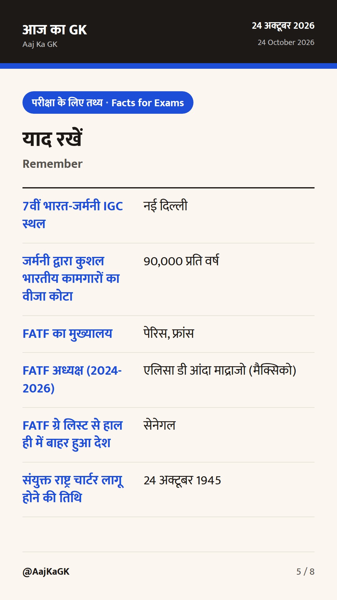 भारत-जर्मनी अंतर-सरकारी परामर्श, ‘फोकस ऑन इंडिया’ और एफएटीएफ पेरिस बैठक के प्रमुख निर्णय — 5
