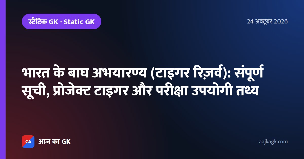 भारत के बाघ अभयारण्य (टाइगर रिज़र्व): संपूर्ण सूची, प्रोजेक्ट टाइगर और परीक्षा उपयोगी तथ्य