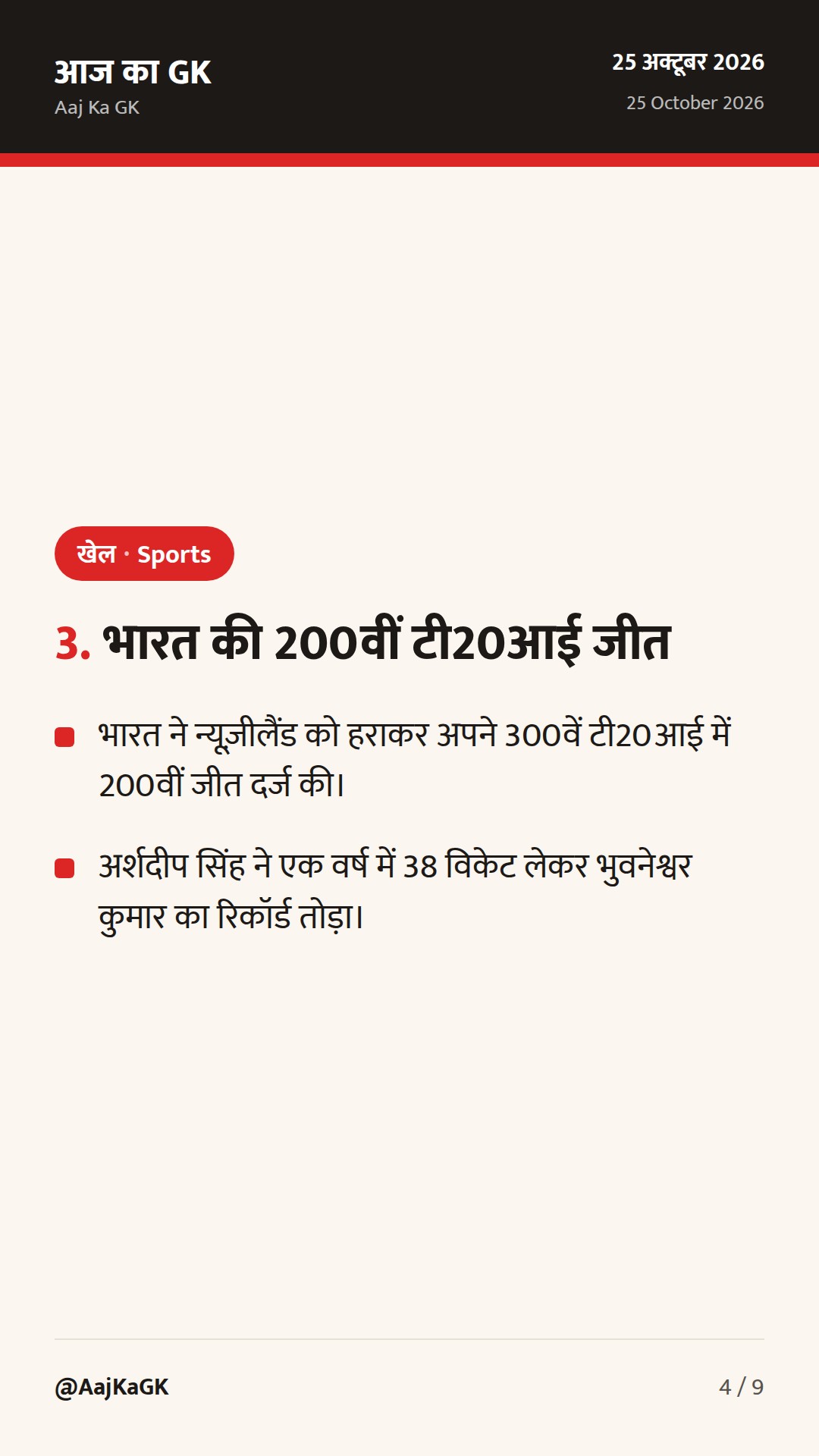 पीवी सिंधु फ़्रेंच ओपन के फ़ाइनल में; तिलक वर्मा का टी20आई में ऐतिहासिक कैच रिकॉर्ड — 4