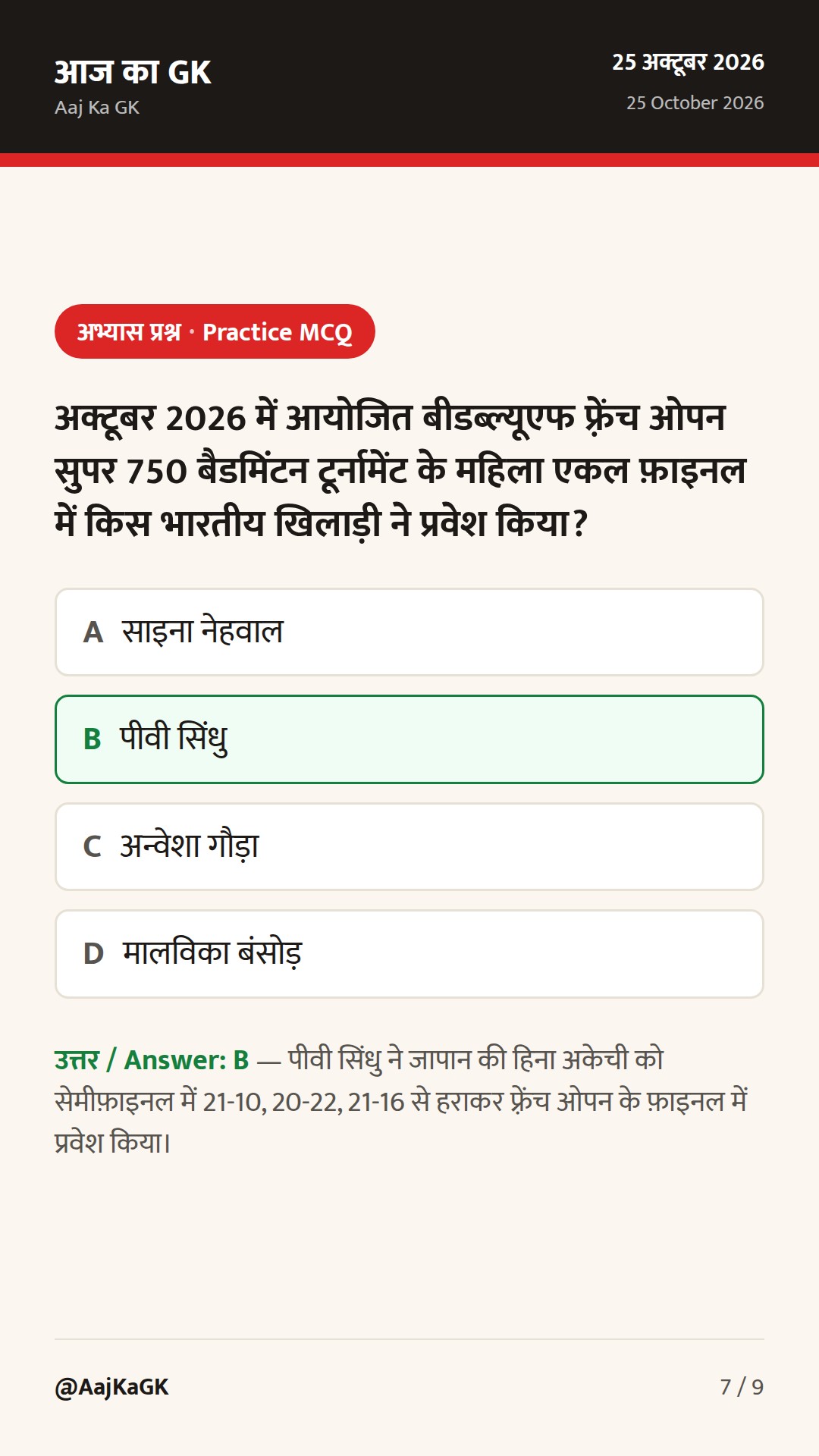 पीवी सिंधु फ़्रेंच ओपन के फ़ाइनल में; तिलक वर्मा का टी20आई में ऐतिहासिक कैच रिकॉर्ड — 7
