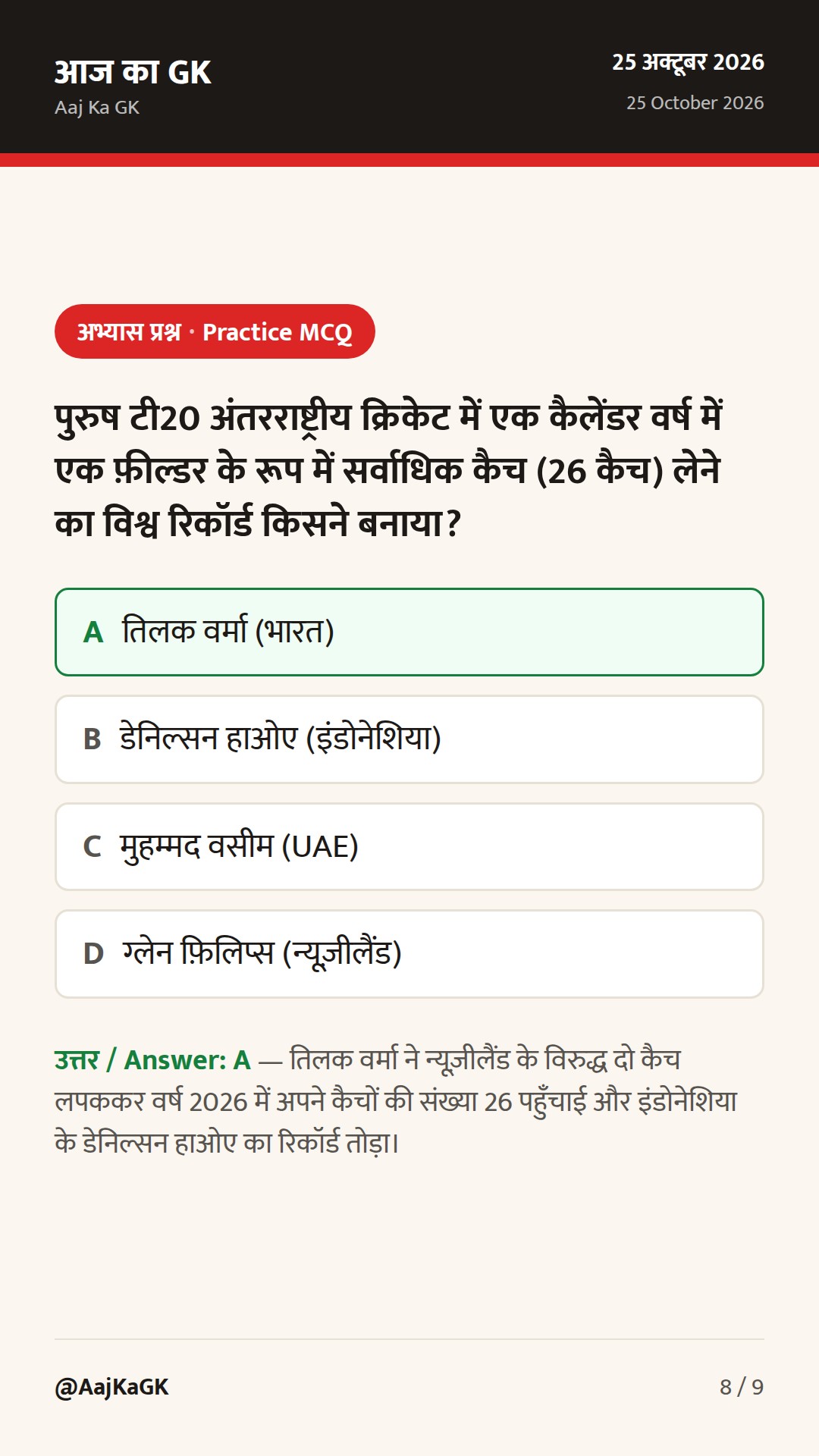 पीवी सिंधु फ़्रेंच ओपन के फ़ाइनल में; तिलक वर्मा का टी20आई में ऐतिहासिक कैच रिकॉर्ड — 8
