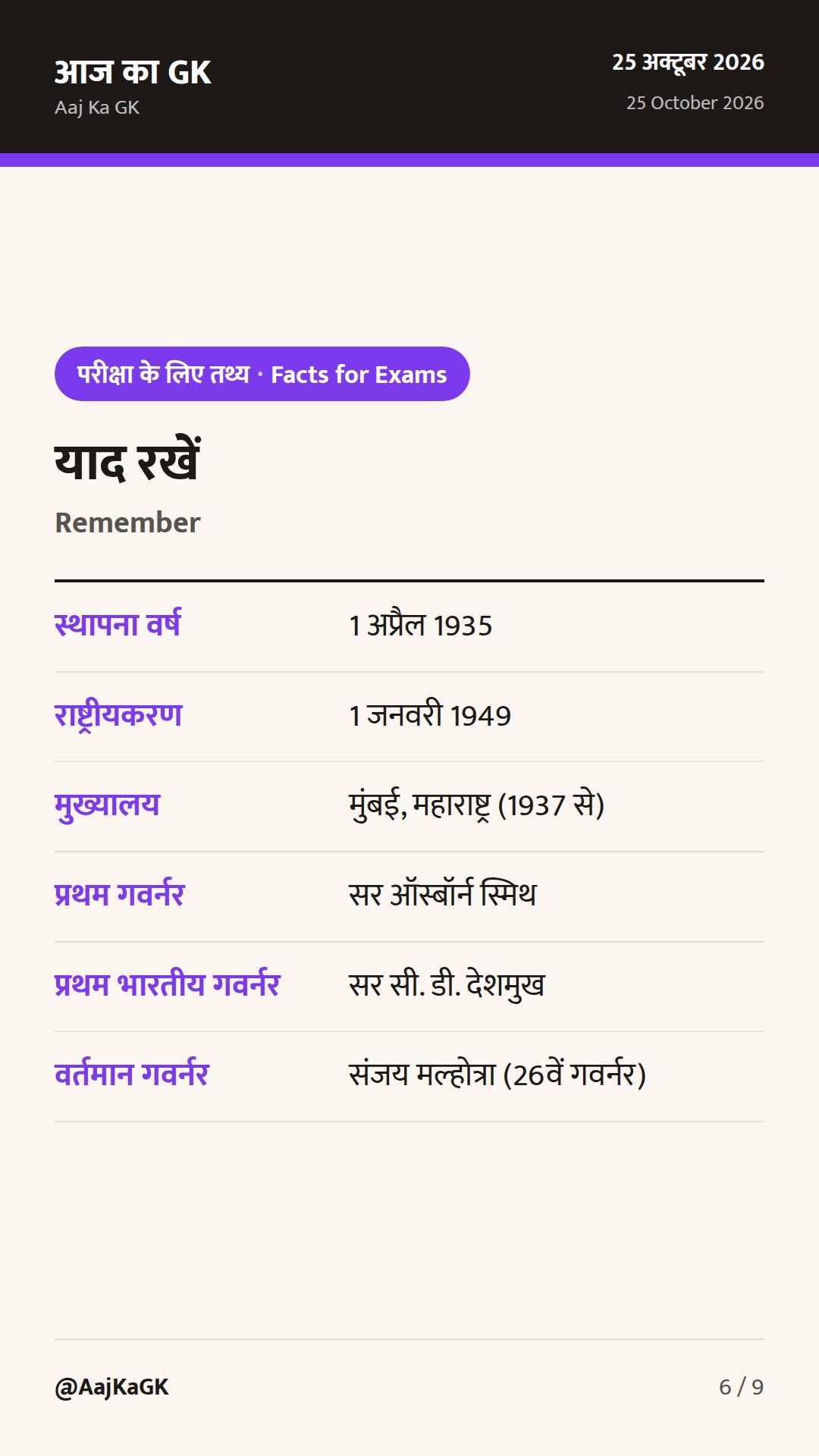 RBI, मौद्रिक नीति और बैंकिंग शब्दावली: प्रतियोगी परीक्षाओं हेतु संपूर्ण मार्गदर्शिका — 6