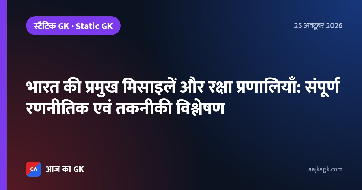 भारत की प्रमुख मिसाइलें और रक्षा प्रणालियाँ: संपूर्ण रणनीतिक एवं तकनीकी विश्लेषण