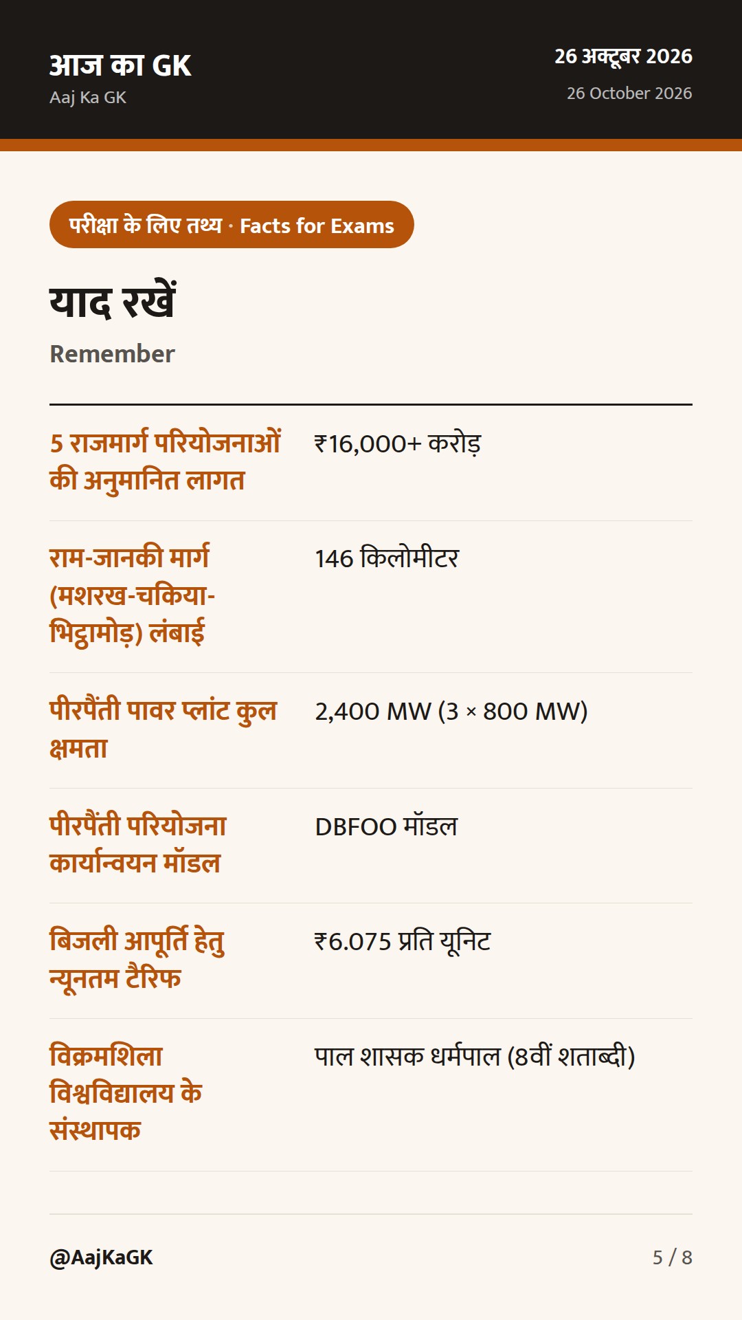 बिहार में ₹16,000 करोड़ की 5 राजमार्ग परियोजनाएं, पीरपैंती पावर प्लांट व रबी बीज अनुदान — 5