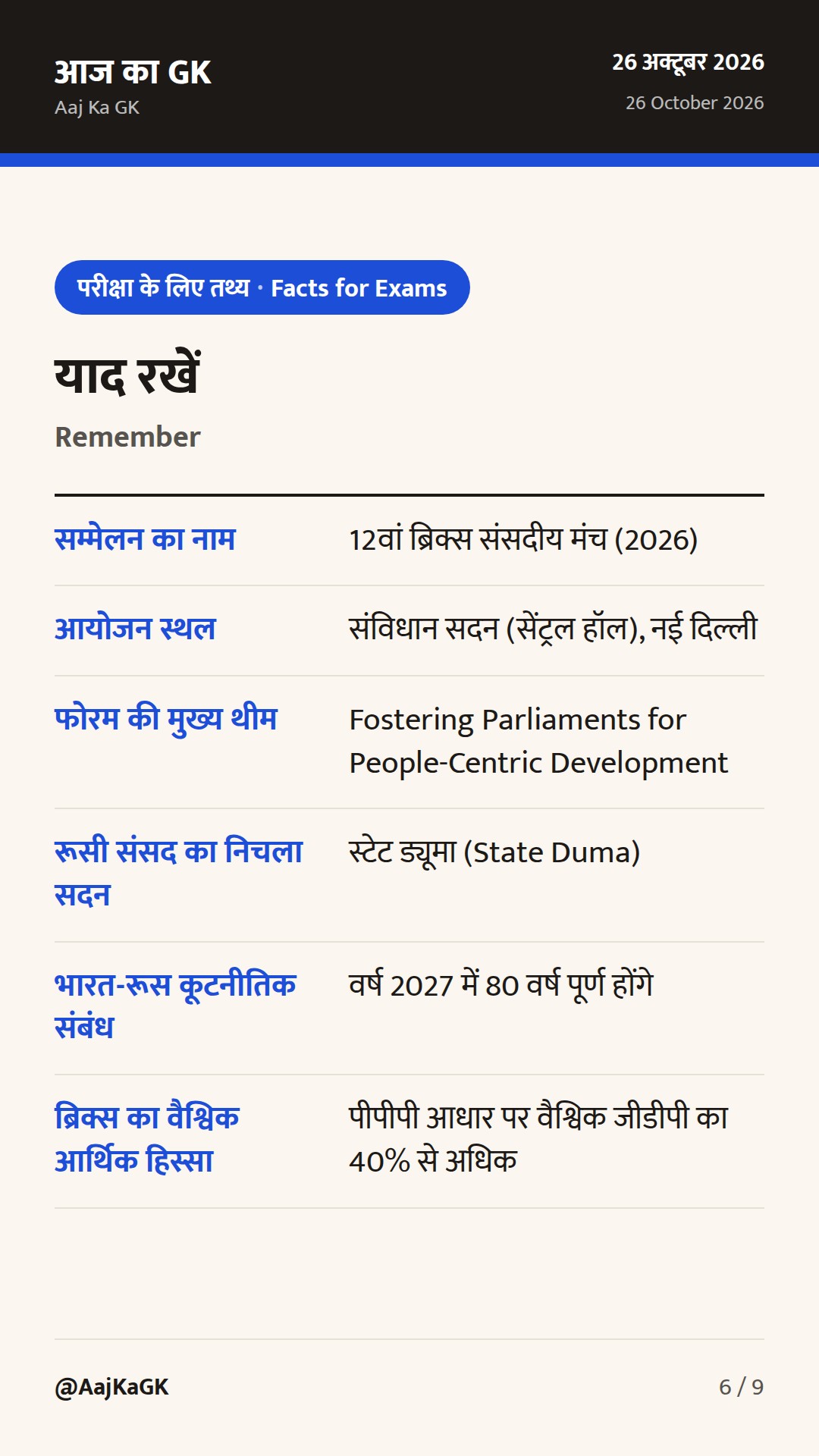 12वां ब्रिक्स संसदीय मंच नई दिल्ली में शुरू: संसदीय कूटनीति और आतंकवाद पर भारत का रुख — 6