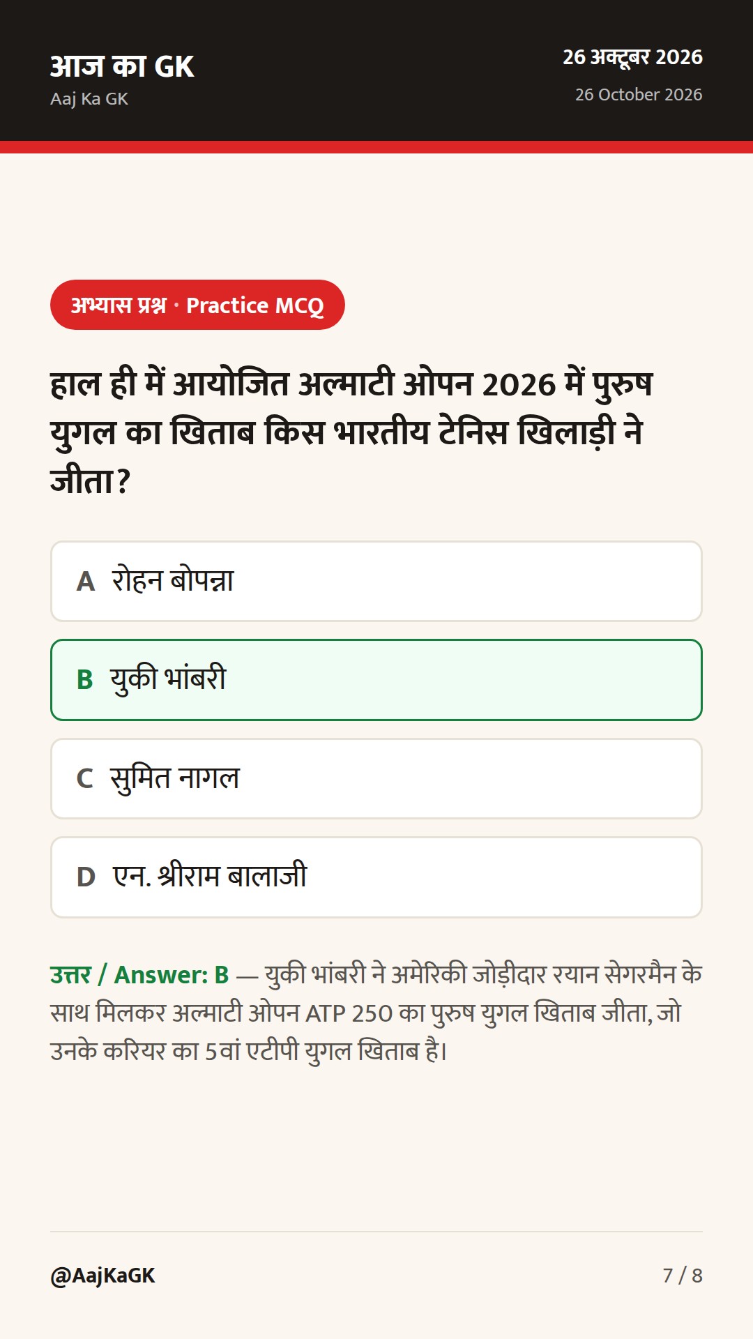 अहमदाबाद को मिली 2029 विश्व भारोत्तोलन चैंपियनशिप की मेज़बानी; युकी भांबरी बने अल्माटी ओपन चैंपियन — 7