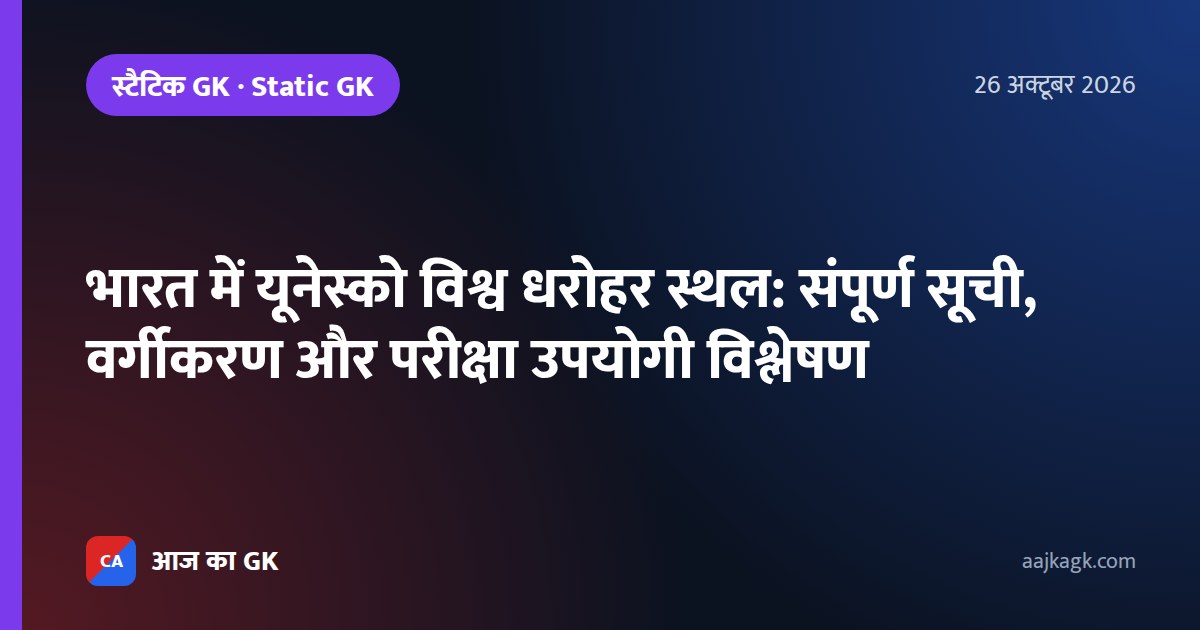भारत में यूनेस्को विश्व धरोहर स्थल: संपूर्ण सूची, वर्गीकरण और परीक्षा उपयोगी विश्लेषण