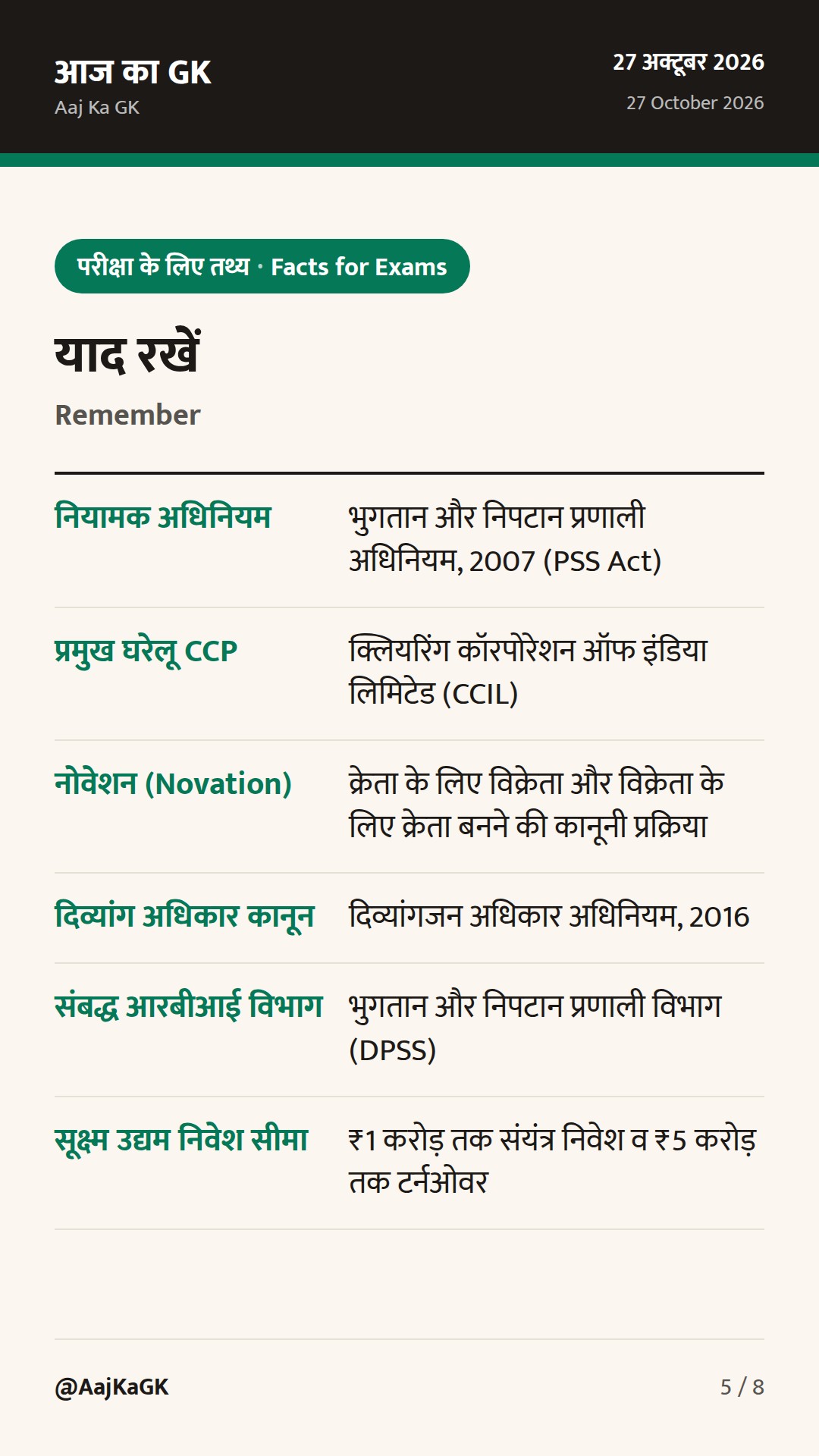 केंद्रीय प्रतिपक्षों के लिए RBI के नए नियम और डिजिटल भुगतान में वित्तीय सुगमता सुधार — 5