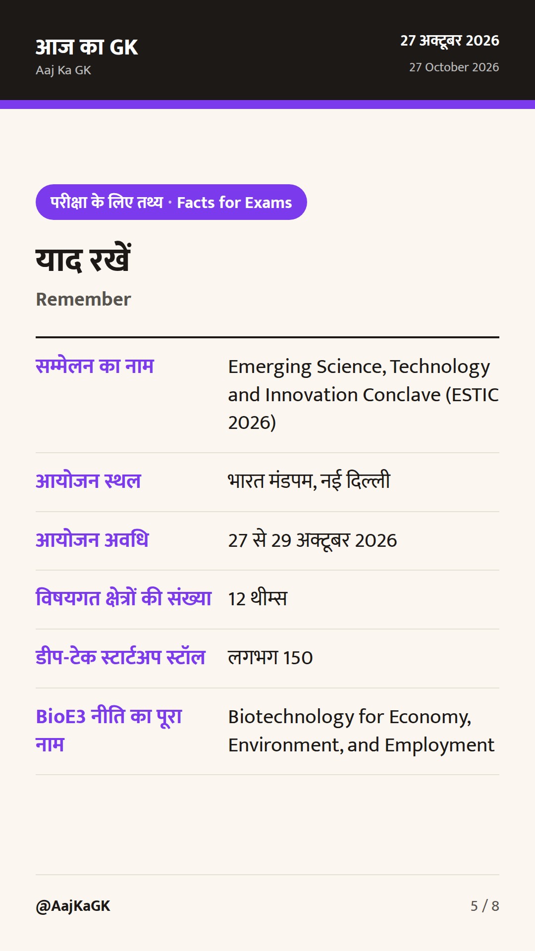 इमर्जिंग साइंस, टेक्नोलॉजी एंड इनोवेशन कॉन्क्लेव 2026 का शुभारंभ: भारत का डीप-टेक रोडमैप — 5