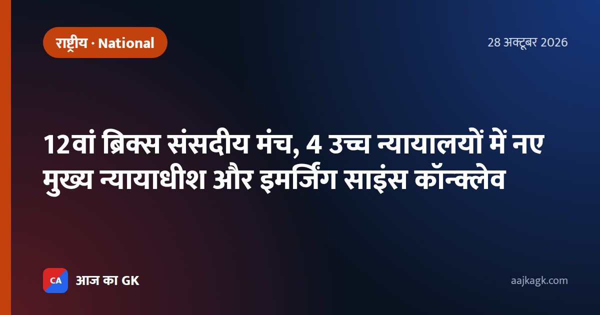 12वां ब्रिक्स संसदीय मंच, 4 उच्च न्यायालयों में नए मुख्य न्यायाधीश और इमर्जिंग साइंस कॉन्क्लेव
