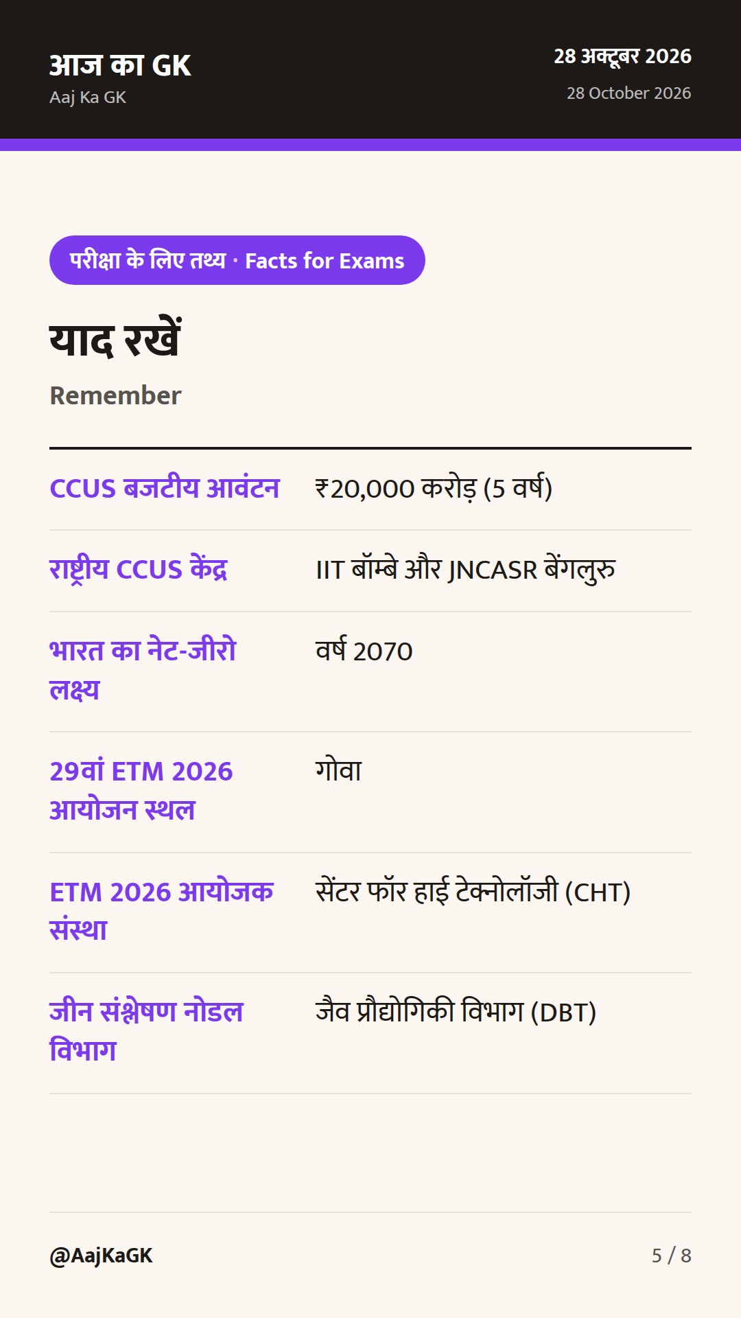 सीसीयूएस तकनीक से उद्योगों का डीकार्बोनाइजेशन और स्वदेशी जीन संश्लेषण पर भारत का जोर — 5