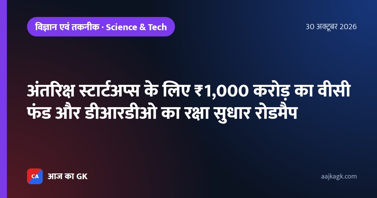 अंतरिक्ष स्टार्टअप्स के लिए ₹1,000 करोड़ का वीसी फंड और डीआरडीओ का रक्षा सुधार रोडमैप