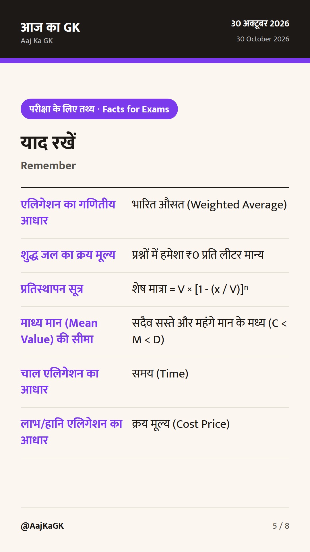 मिश्रण और एलिगेशन (Mixture & Alligation) के टॉप शॉर्टकट ट्रिक्स और हल उदाहरण — 5