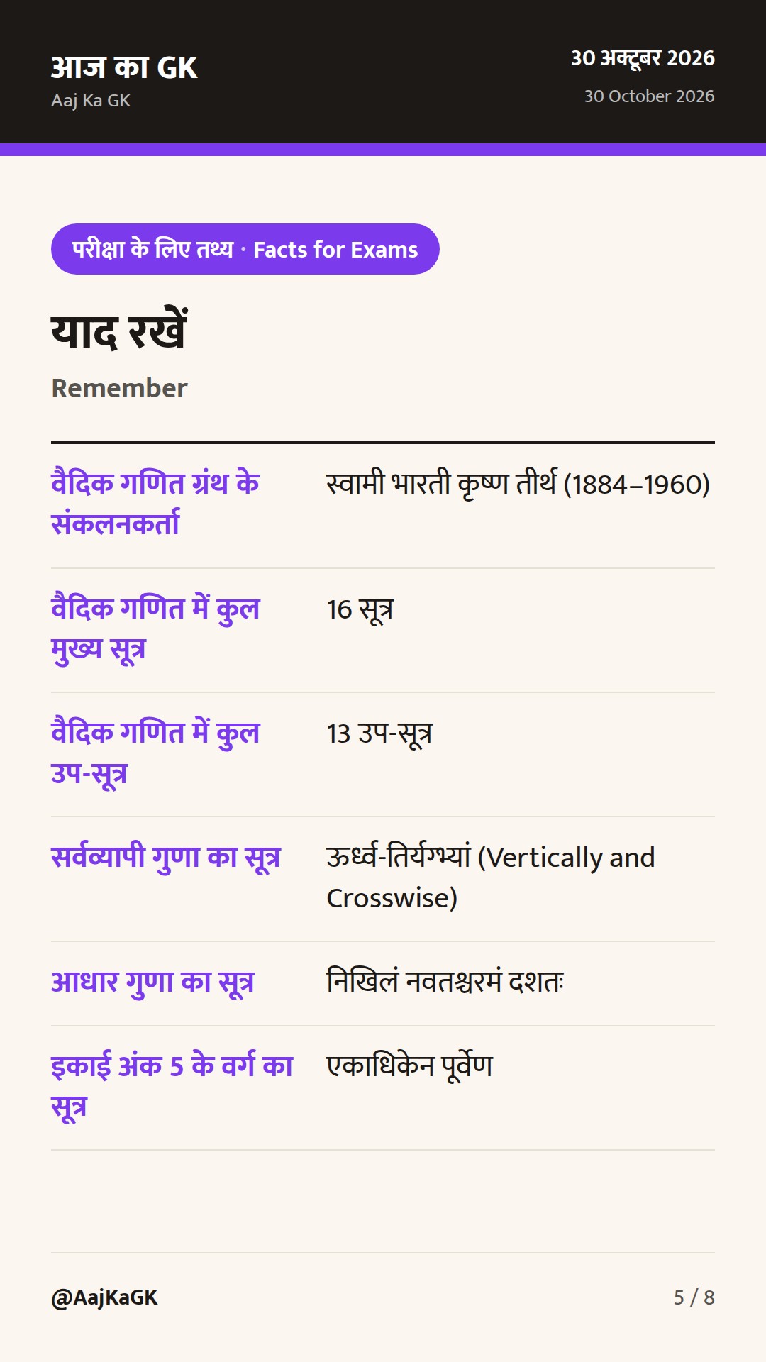 तेज़ गणना: वर्ग, घन, वर्गमूल और वैदिक गुणा की संपूर्ण मास्टर गाइड — 5