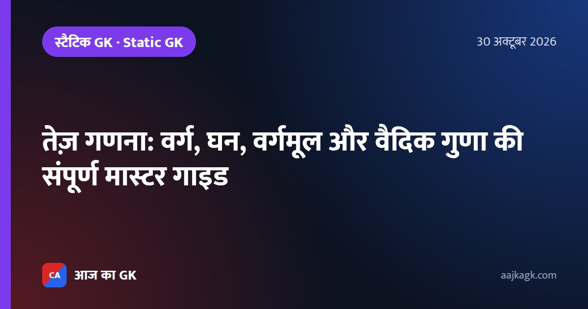तेज़ गणना: वर्ग, घन, वर्गमूल और वैदिक गुणा की संपूर्ण मास्टर गाइड