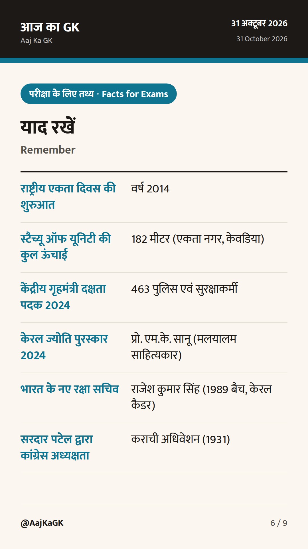 राष्ट्रीय एकता दिवस पर केंद्रीय गृहमंत्री दक्षता पदक और एम.के. सानू को ‘केरल ज्योति’ सम्मान — 6